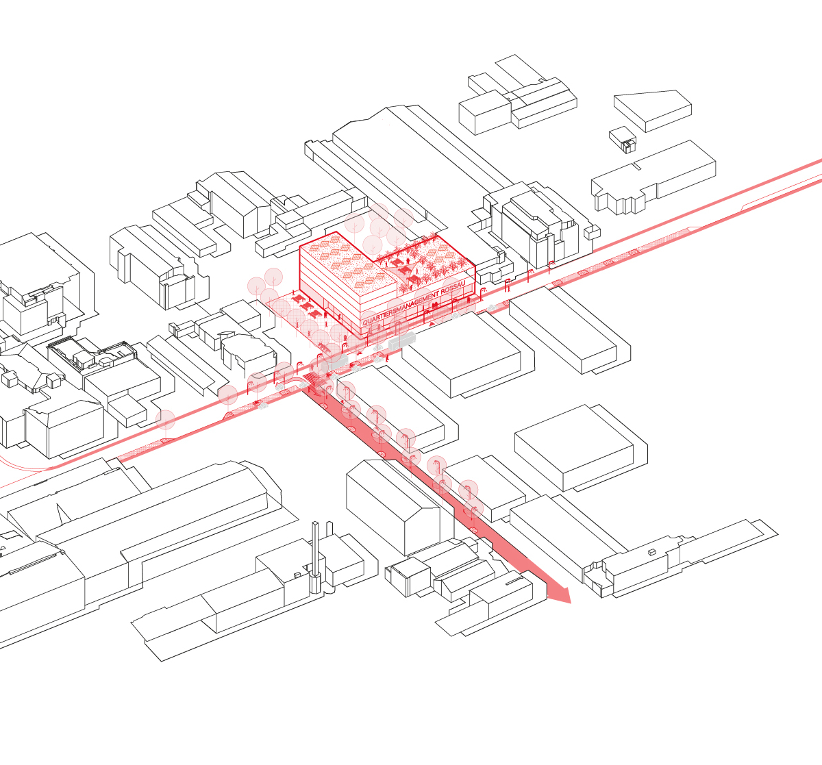 113 Future vision for neighborhood management CG-1200x1117