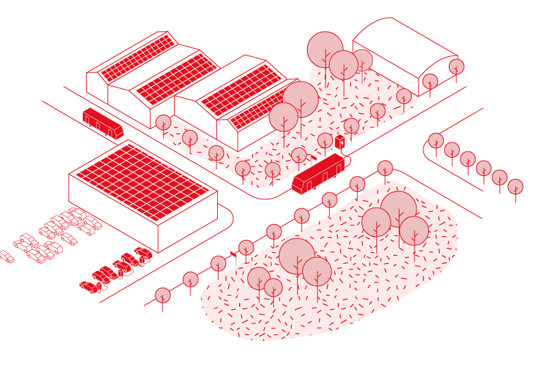 75 Strategic approaches Axonometries Strategic approaches 3 Climate-794x540